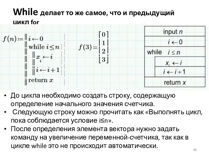 While делает то же самое, что и предыдущий цикл for До