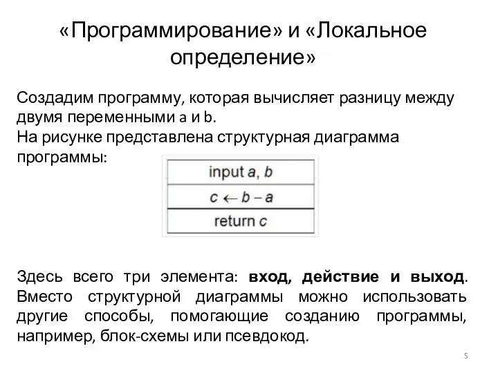 «Программирование» и «Локальное определение» Создадим программу, которая вычисляет разницу между двумя