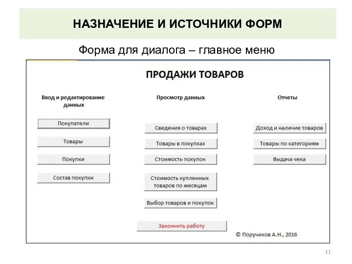 НАЗНАЧЕНИЕ И ИСТОЧНИКИ ФОРМ Форма для диалога – главное меню