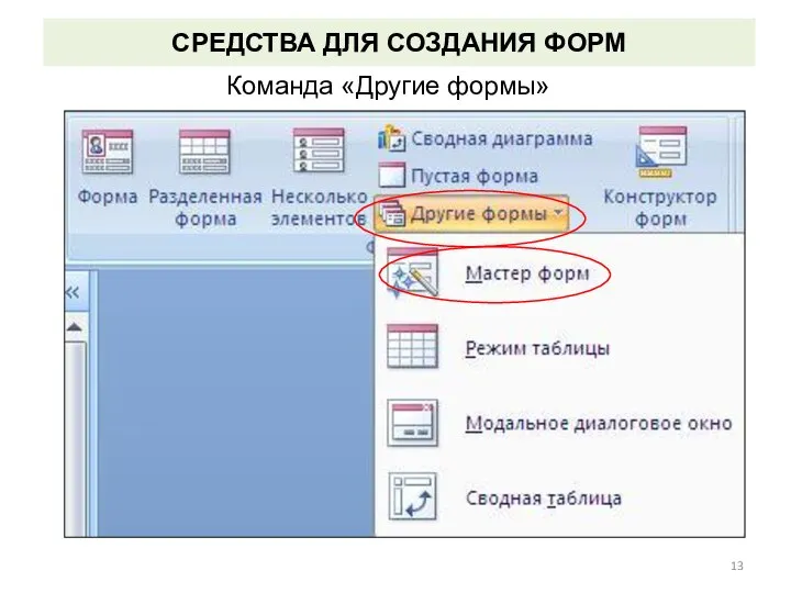 СРЕДСТВА ДЛЯ СОЗДАНИЯ ФОРМ Команда «Другие формы»