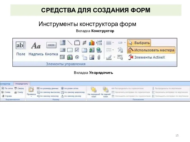 СРЕДСТВА ДЛЯ СОЗДАНИЯ ФОРМ Инструменты конструктора форм Вкладка Упорядочить Вкладка Конструктор