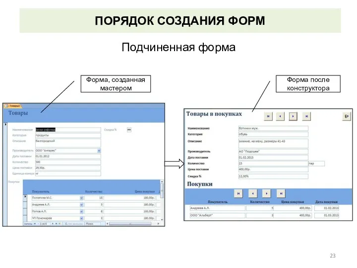 ПОРЯДОК СОЗДАНИЯ ФОРМ Подчиненная форма Форма, созданная мастером Форма после конструктора