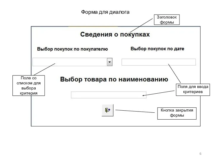 Форма для диалога Поле со списком для выбора критерия Заголовок формы Кнопка закрытия формы