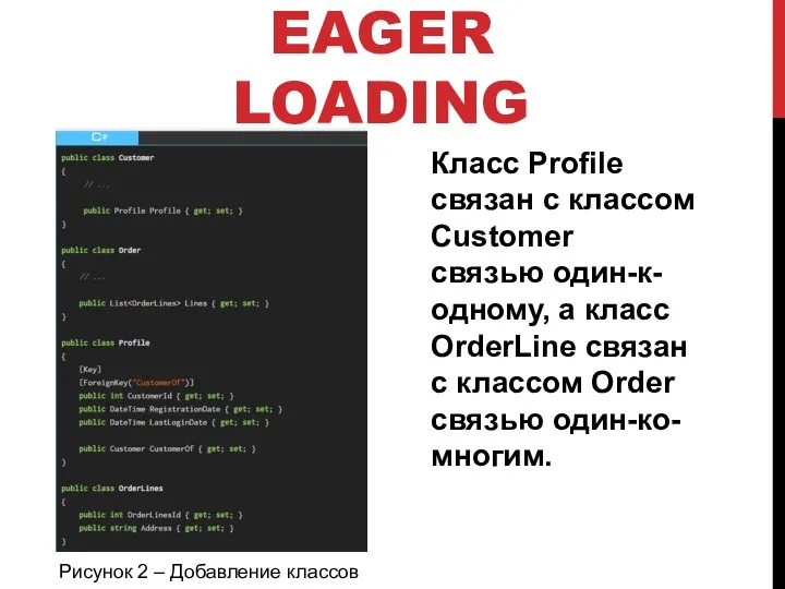 EAGER LOADING Класс Profile связан с классом Customer связью один-к-одному, а