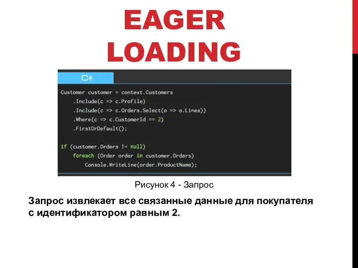 EAGER LOADING Запрос извлекает все связанные данные для покупателя с идентификатором