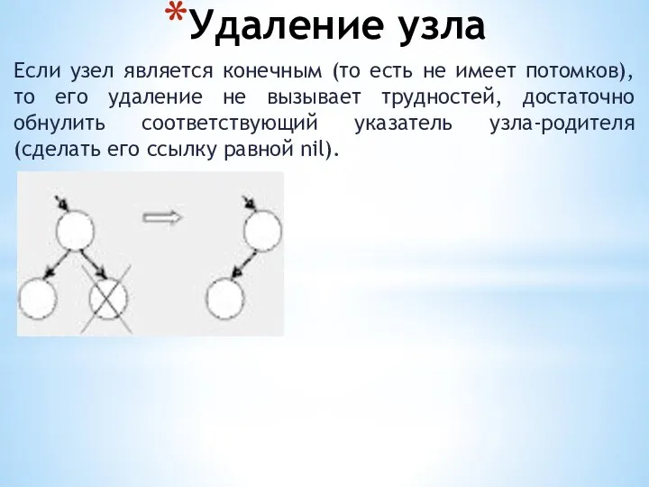 Удаление узла Если узел является конечным (то есть не имеет потомков),