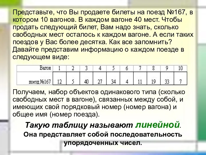 Представьте, что Вы продаете билеты на поезд №167, в котором 10