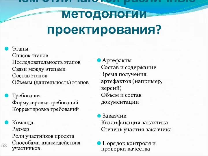 Чем отличаются различные методологии проектирования? Этапы Список этапов Последовательность этапов Связи