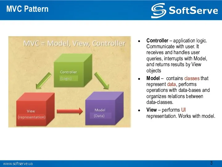 MVC Pattern Controller – application logic. Communicate with user. It receives