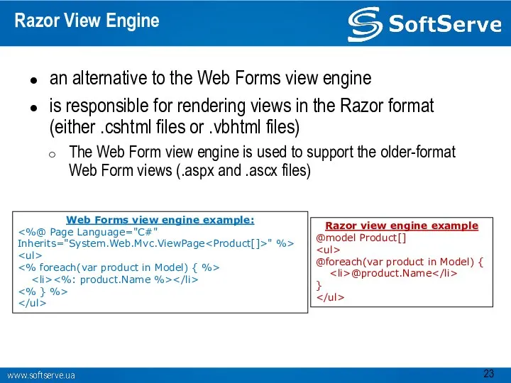 Razor View Engine an alternative to the Web Forms view engine