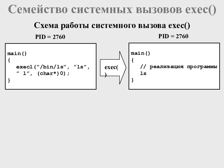 main() { execl(“/bin/ls”, ”ls”, ” l”, (char*)0); } PID = 2760