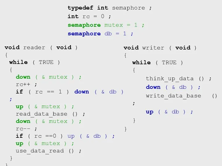 typedef int semaphore ; int rc = 0 ; semaphore mutex