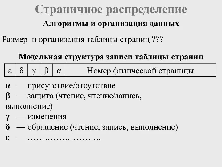 Страничное распределение Размер и организация таблицы страниц ??? α — присутствие/отсутствие