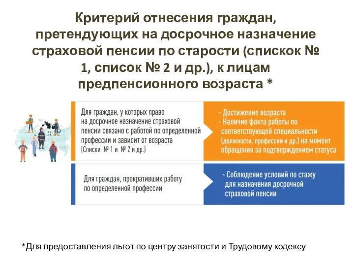 Критерий отнесения граждан, претендующих на досрочное назначение страховой пенсии по старости