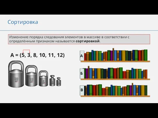 Сортировка А Б В А = (5, 3, 8, 10, 11,