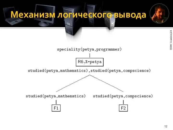 Механизм логического вывода