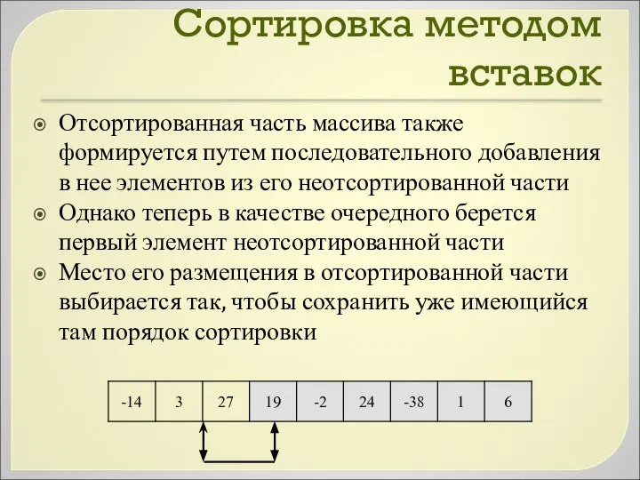 Сортировка методом вставок Отсортированная часть массива также формируется путем последовательного добавления