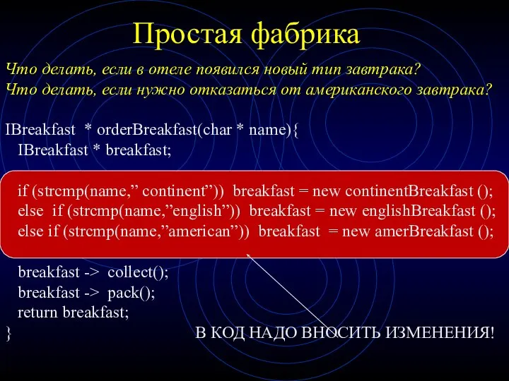 Что делать, если в отеле появился новый тип завтрака? Что делать,