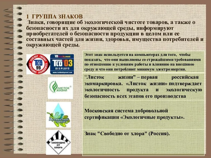 1 ГРУППА ЗНАКОВ Знаки, говорящие об экологической чистоте товаров, а также