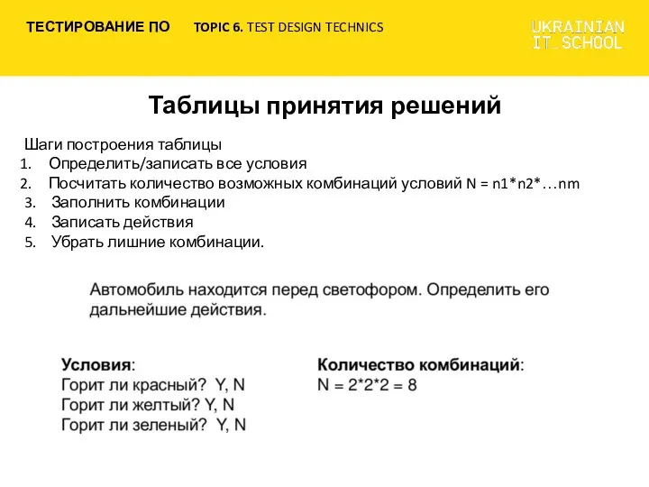 Таблицы принятия решений Шаги построения таблицы Определить/записать все условия Посчитать количество