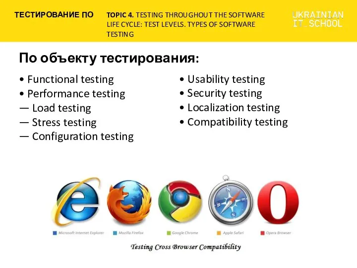 По объекту тестирования: • Functional testing • Performance testing — Load