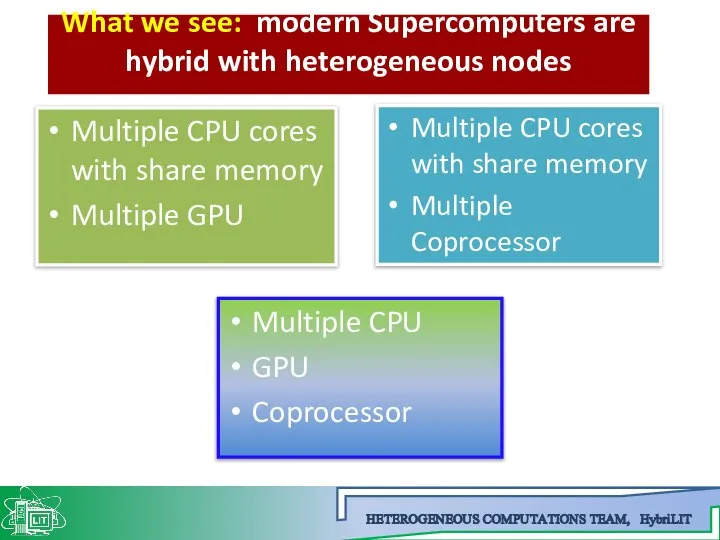 Multiple CPU cores with share memory Multiple GPU What we see: