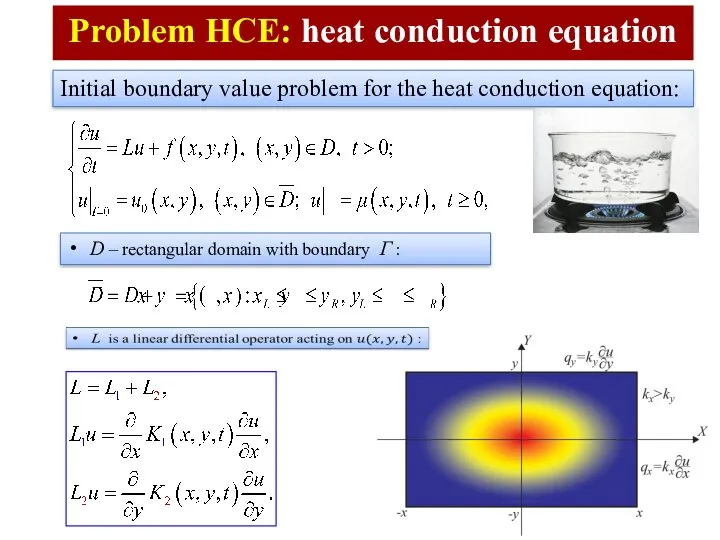 Problem HCE: heat conduction equation Initial boundary value problem for the