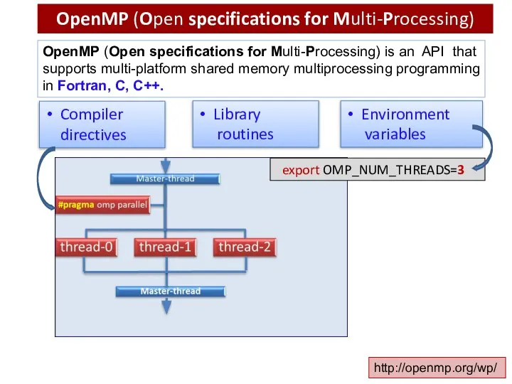 OpenMP (Open specifications for Multi-Processing) OpenMP (Open specifications for Multi-Processing) is