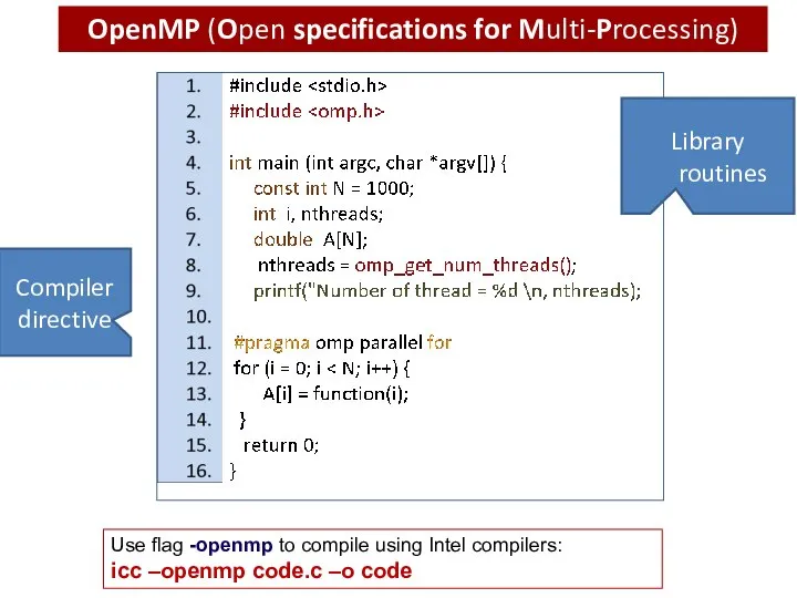 Compiler directive Library routines OpenMP (Open specifications for Multi-Processing) Use flag