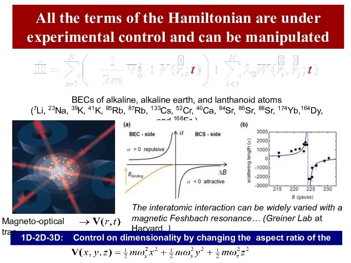 All the terms of the Hamiltonian are under experimental control and