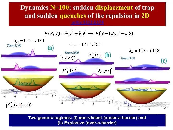 Two generic rgimes: (i) non-violent (under-a-barrier) and (ii) Explosive (over-a-barrier) Two