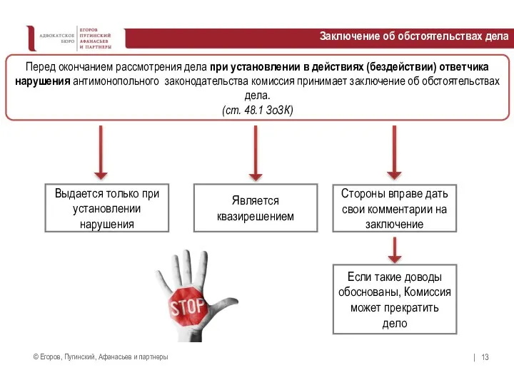 Заключение об обстоятельствах дела Перед окончанием рассмотрения дела при установлении в