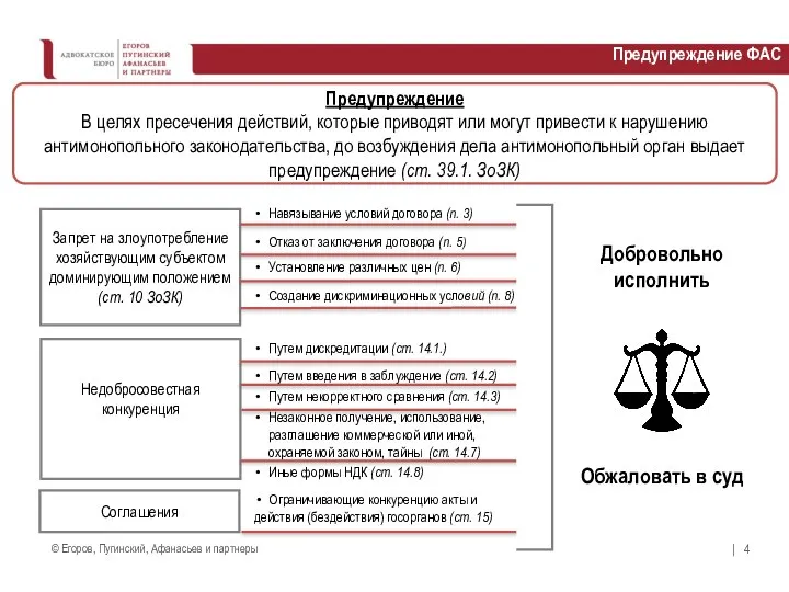 Предупреждение ФАС Предупреждение В целях пресечения действий, которые приводят или могут