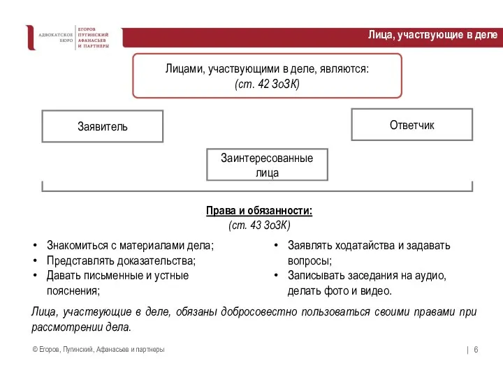 Лица, участвующие в деле Лицами, участвующими в деле, являются: (ст. 42