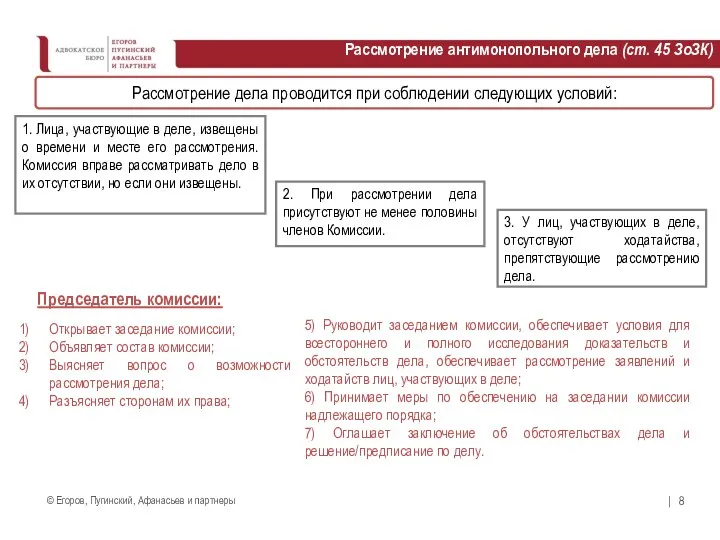 Рассмотрение антимонопольного дела (ст. 45 ЗоЗК) Рассмотрение дела проводится при соблюдении