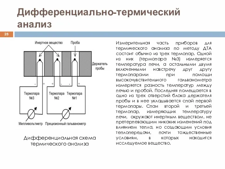 Дифференциально-термический анализ Измерительная часть приборов для термического анализа по методу ДТА