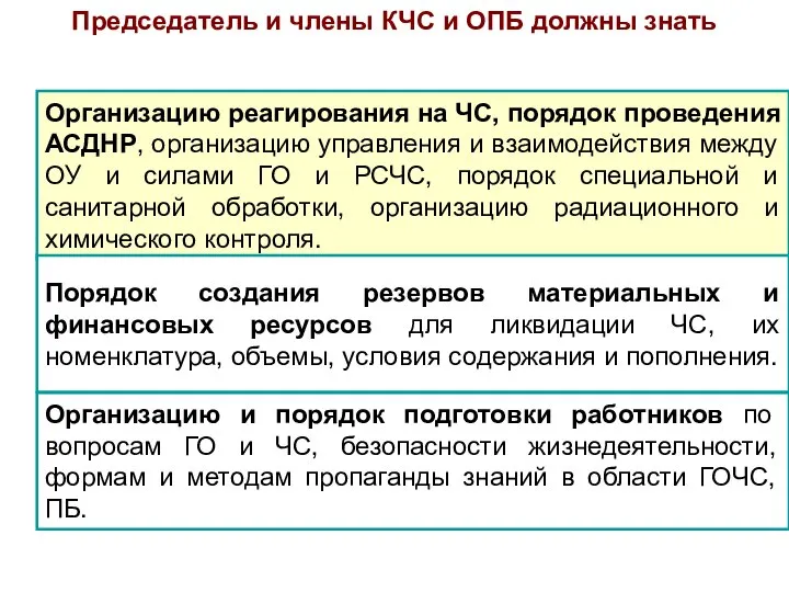 Организацию реагирования на ЧС, порядок проведения АСДНР, организацию управления и взаимодействия