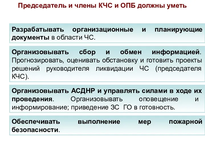 Разрабатывать организационные и планирующие документы в области ЧС. Организовывать АСДНР и