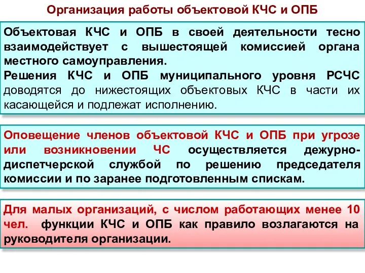 Объектовая КЧС и ОПБ в своей деятельности тесно взаимодействует с вышестоящей