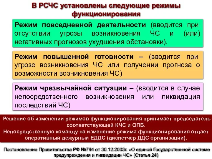 В РСЧС установлены следующие режимы функционирования Режим повседневной деятельности (вводится при