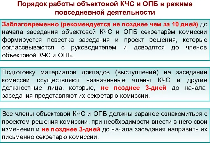 Заблаговременно (рекомендуется не позднее чем за 10 дней) до начала заседания