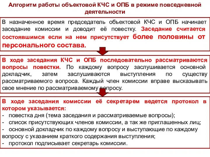 В ходе заседания комиссии её секретарем ведется протокол в котором указывается: