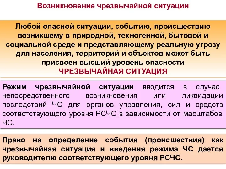 Любой опасной ситуации, событию, происшествию возникшему в природной, техногенной, бытовой и