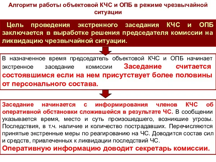 Цель проведения экстренного заседания КЧС и ОПБ заключается в выработке решения