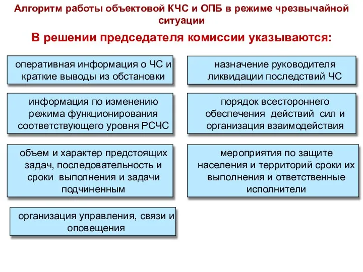 В решении председателя комиссии указываются: оперативная информация о ЧС и краткие