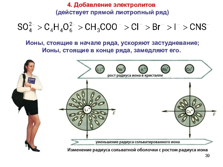 4. Добавление электролитов (действует прямой лиотропный ряд) Ионы, стоящие в начале