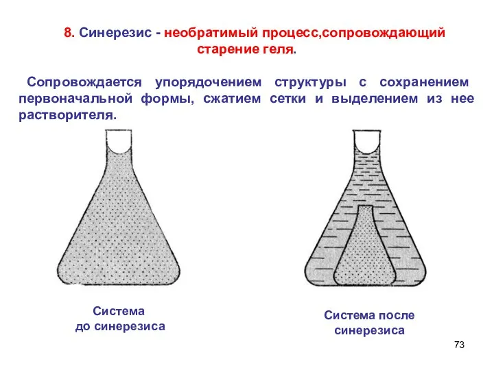 8. Синерезис - необратимый процесс,сопровождающий старение геля. Сопровождается упорядочением структуры с