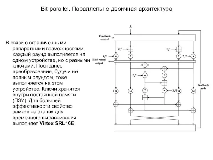 Bit-parallel. Параллельно-двоичная архитектура В связи с ограниченными аппаратными возможностями, каждый раунд