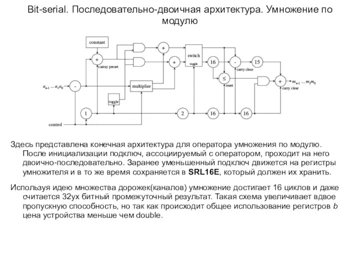 Bit-serial. Последовательно-двоичная архитектура. Умножение по модулю Здесь представлена конечная архитектура для