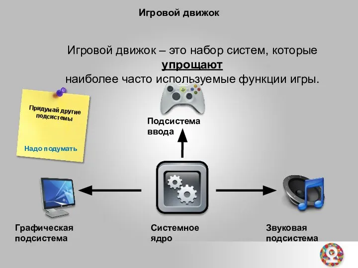 Игровой движок Игровой движок – это набор систем, которые упрощают наиболее